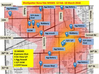 ShotSpotter Misses briefing prepared by CPD Civilian Analyst in 2018. Obtained via Freedom of Information Act by the Chicago Reader